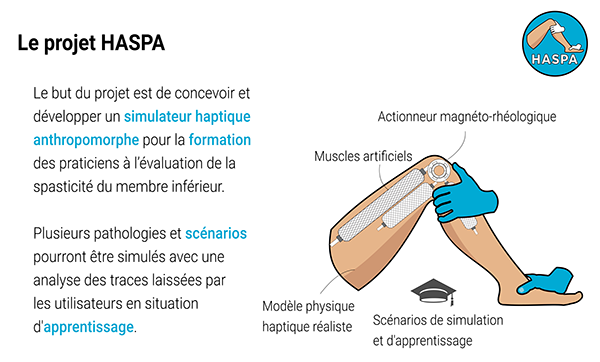 Projet Haspa